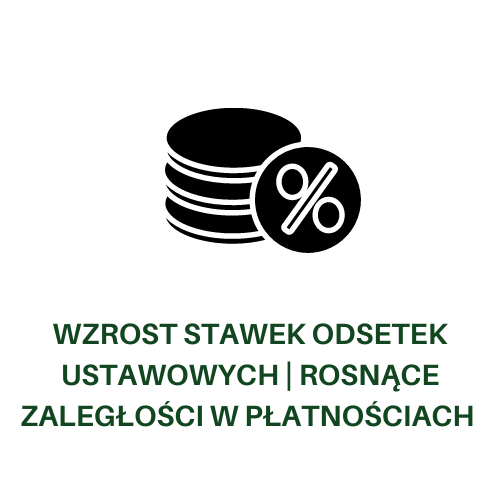 Wzrost stawek odsetek ustawowych | rosnące zaległości w płatnościach